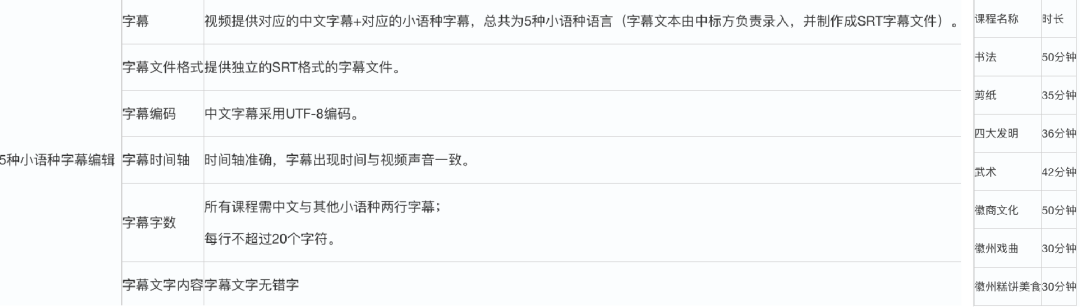 365体育官网_365体育亚洲官网