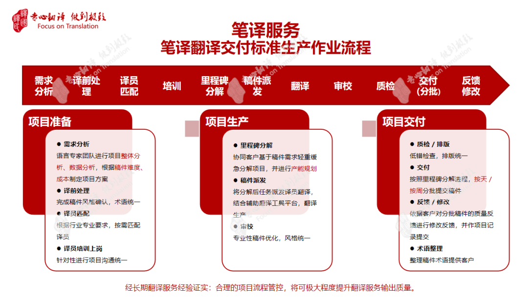 365体育官网_365体育亚洲官网